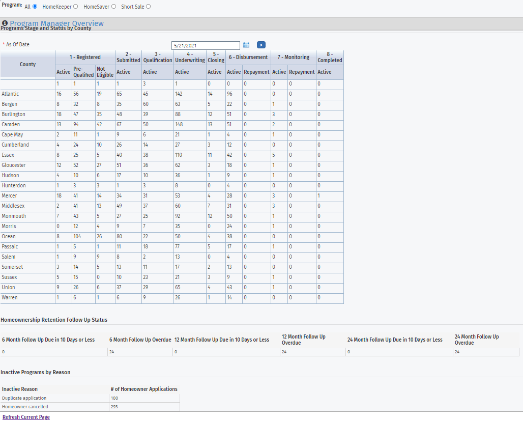 Plus-PM-Overview.png