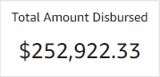 Dashboard-Total-Disbursed.png