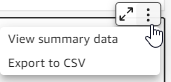 Plus-Executive-Dashboard-graph-buttons.png