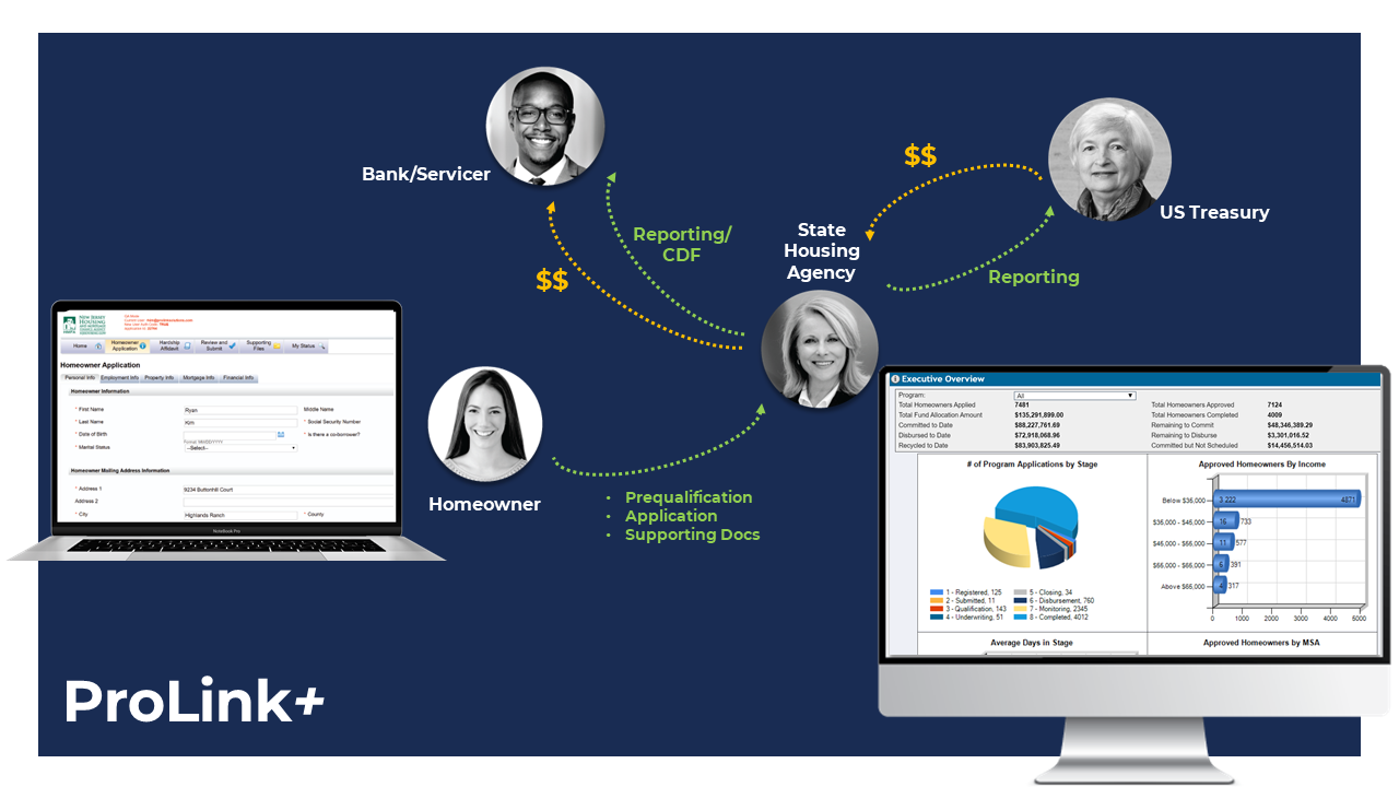 ProLink__marketing.png